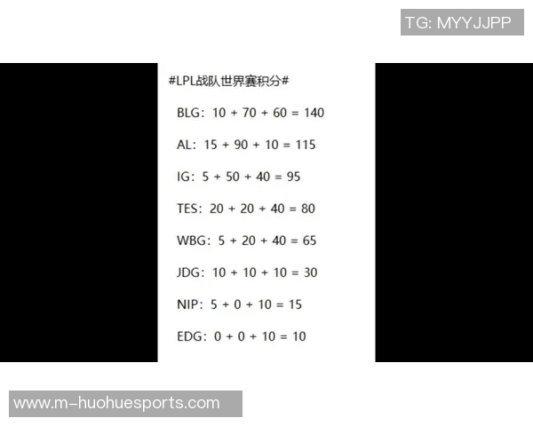 赛后复盘BLG与IG对决中的战术灵活性与应变能力分析