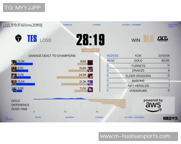 赛后复盘TES与BLG对决的战术分析与经验总结实时数据