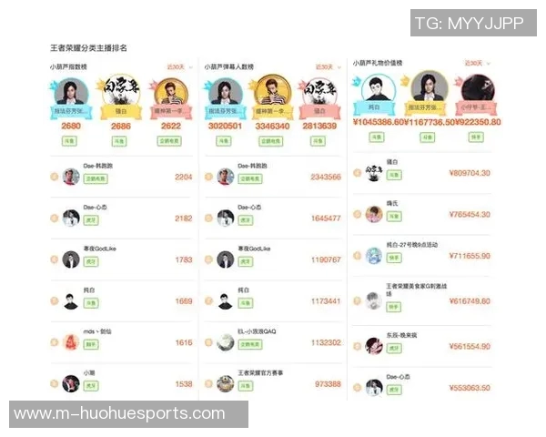 esports数据热议王者荣耀BLG战队灵活性变革与战术创新的深度分析