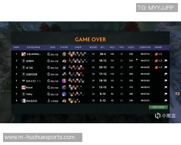 张军揭秘DOTA2成功背后的策略与团队协作秘诀实时新闻